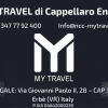 Mantova*>Malpensa